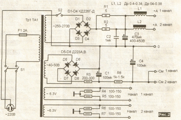 The amplifier, power block