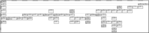 Lan painter, save as pdf