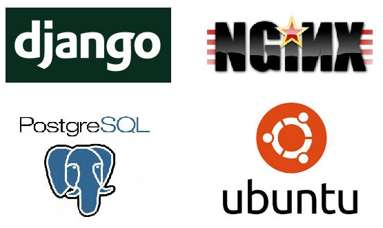 Deploy a Django project