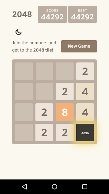 4096