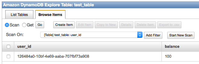 First DynamoDB table item