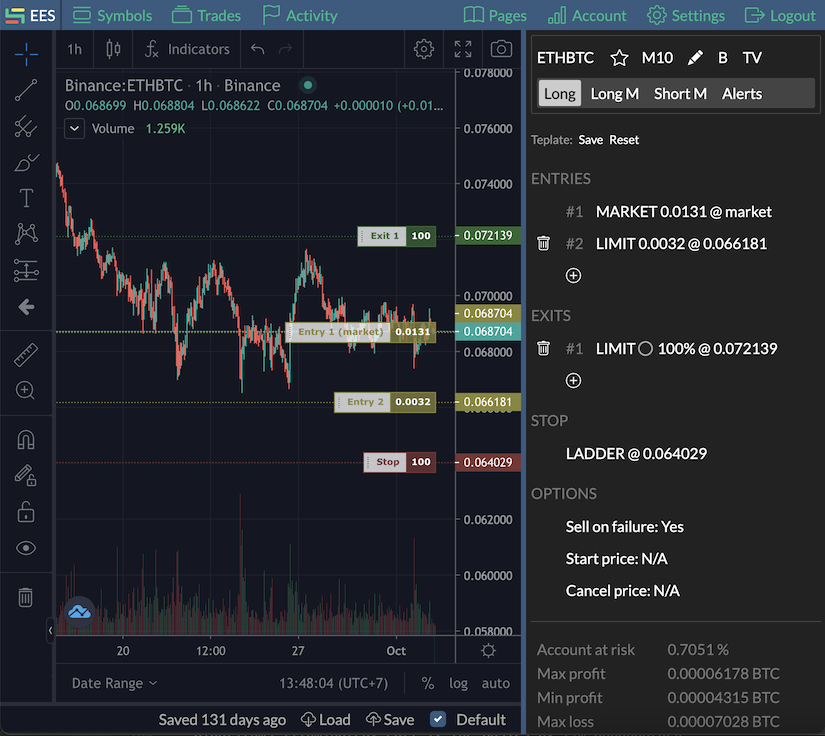 Terminal - trade creation