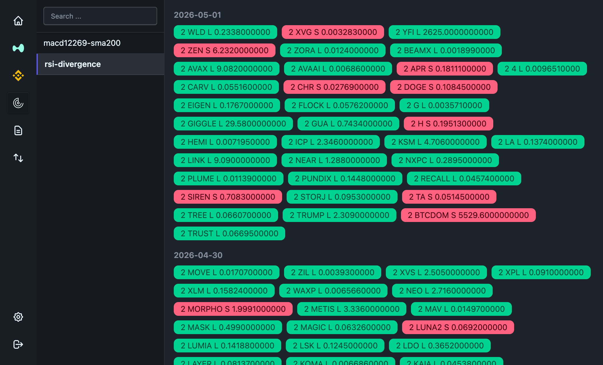 TA monitor results
