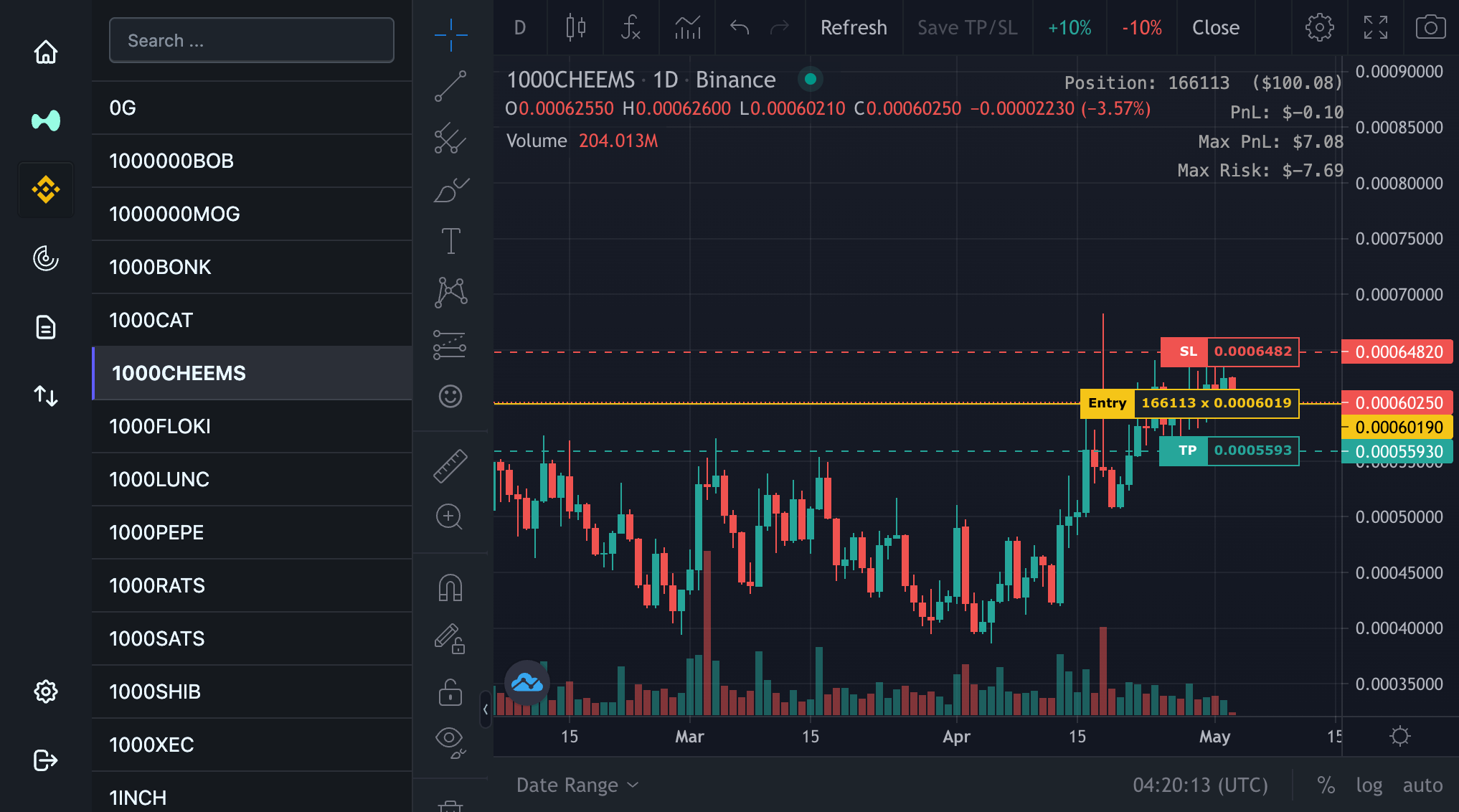 Trade in progress